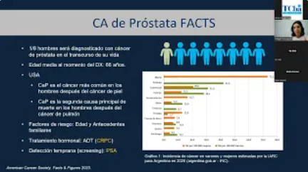 PET con PSMA  Dra. Magali Hovsepian