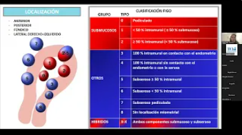 Miomatosis Uterina - Dra. Gabriela Picco